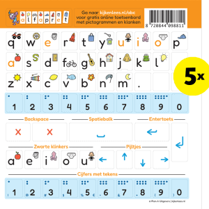 5x Alfapret Toetsenbord stickers